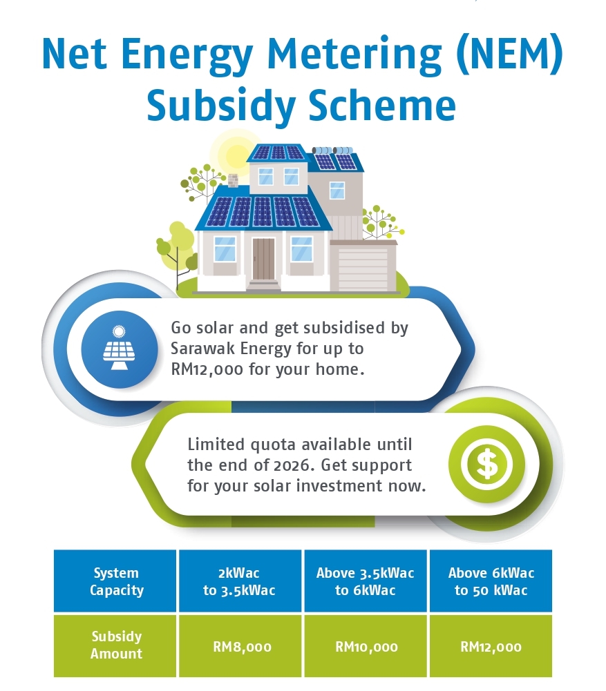 NEM LEAFLET